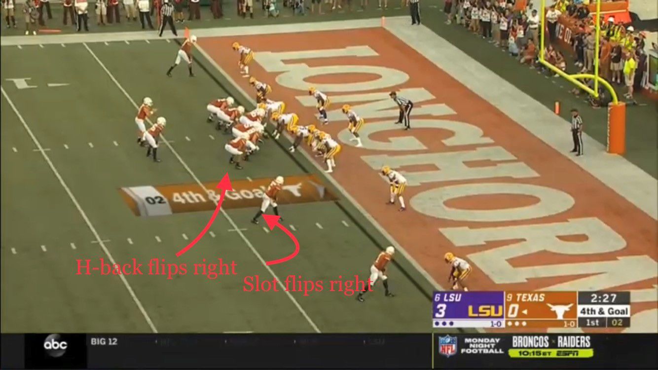 LSU: Goal line